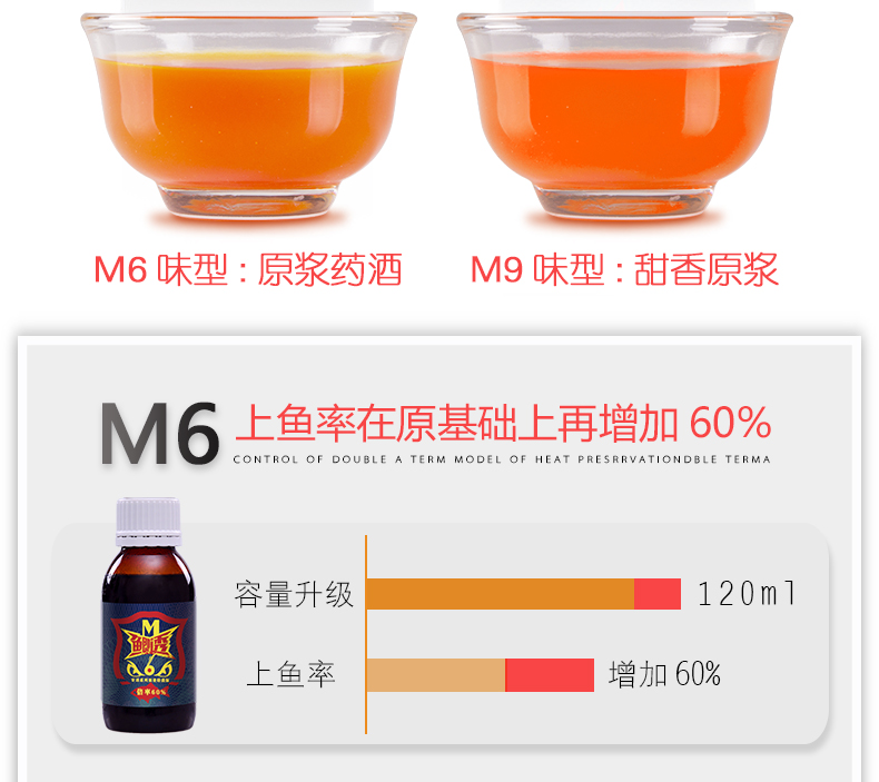 790鲫透M6（120ml）_02.jpg
